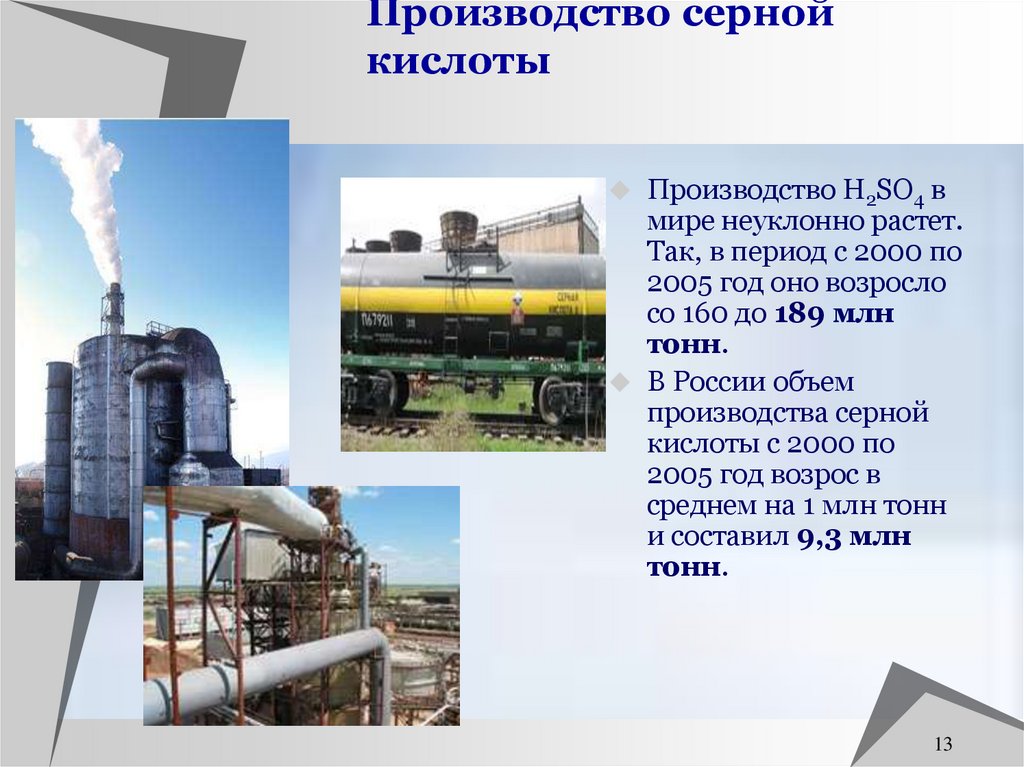 Производство серной кислоты