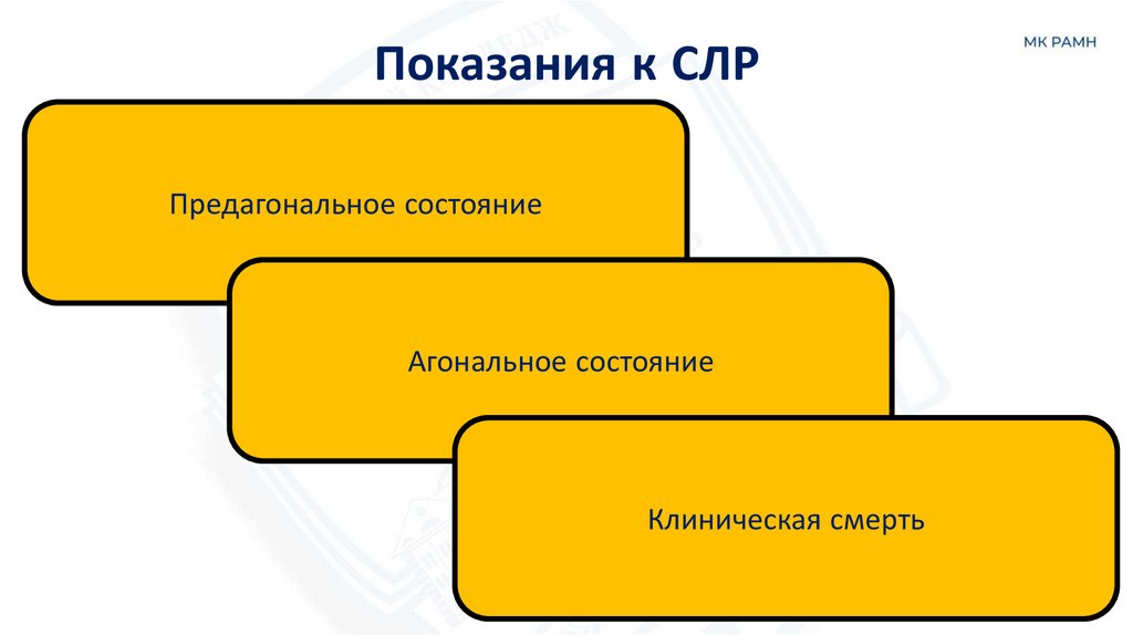 Показания к СЛР