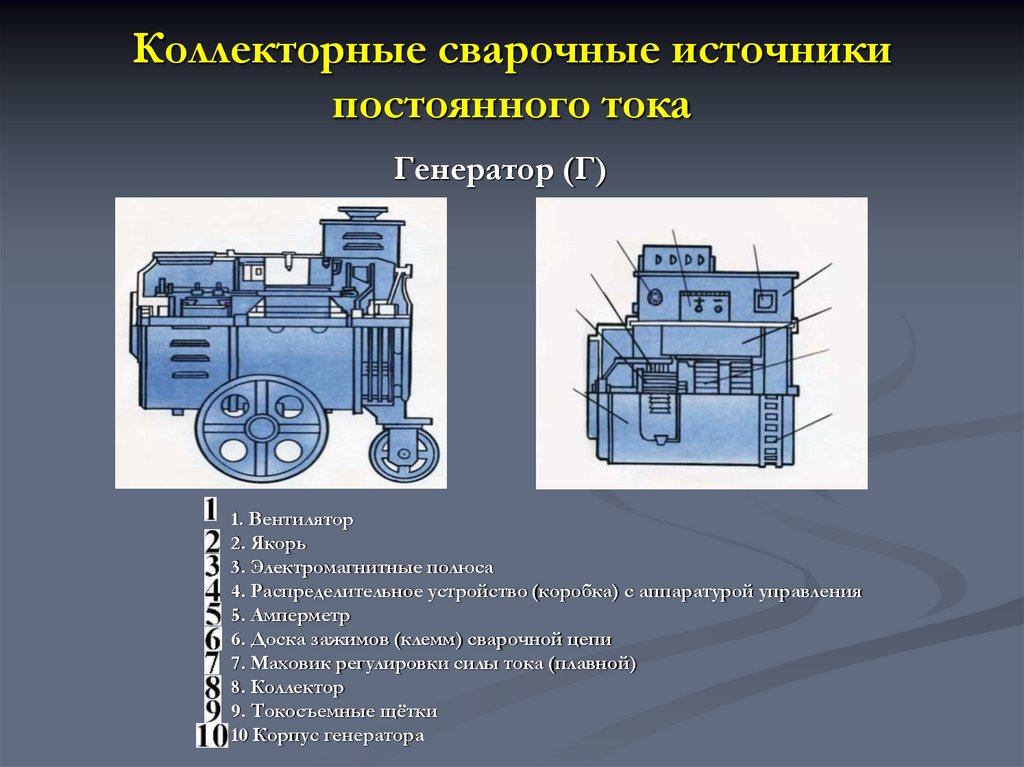 Коллекторные сварочные источники постоянного тока