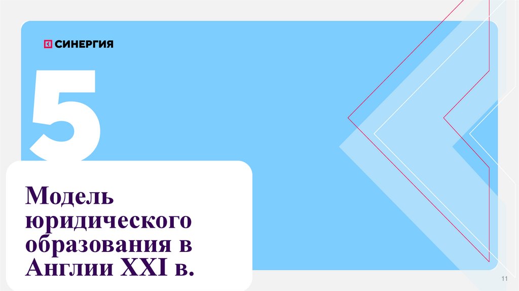 Модель юридического образования в Англии XXI в.