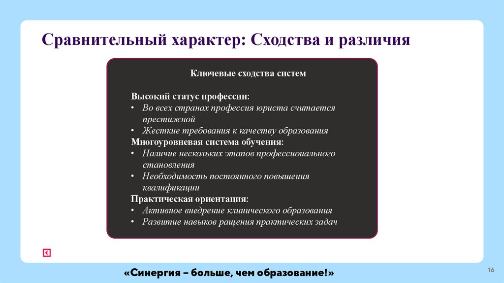 Сравнительный характер: Сходства и различия