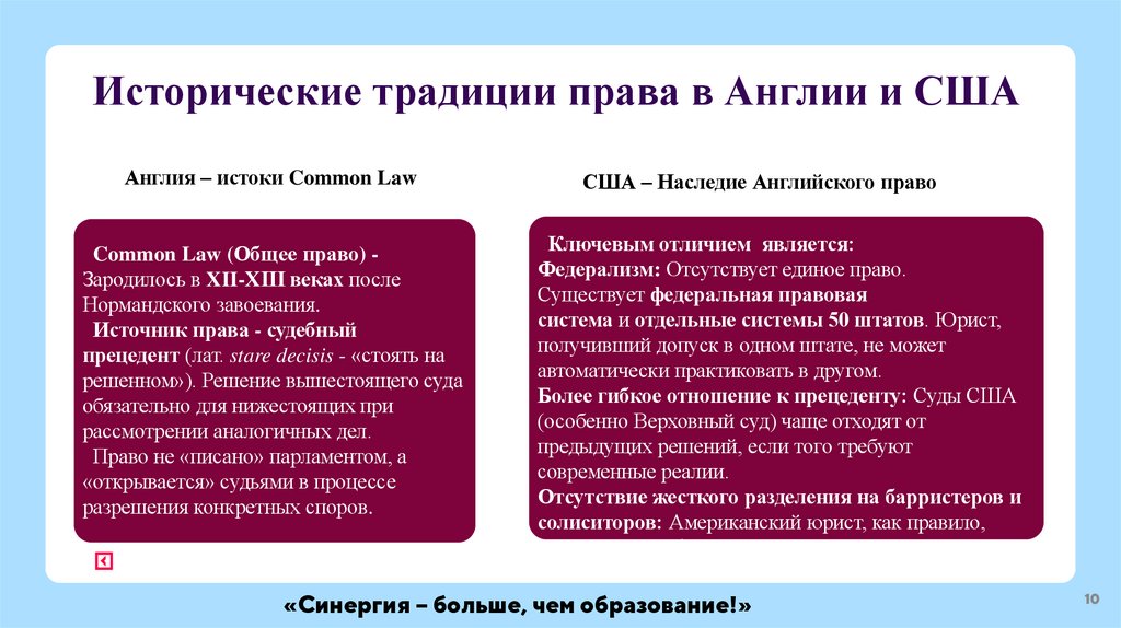 Исторические традиции права в Англии и США