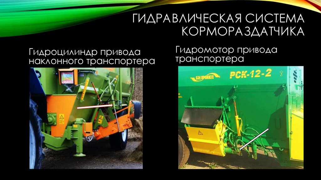 Гидравлическая система кормораздатчика
