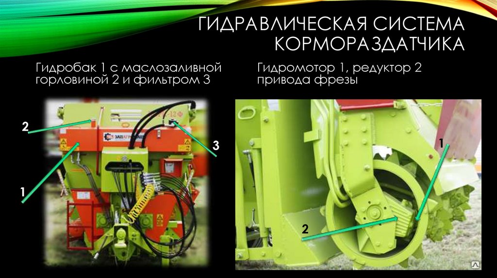 Гидравлическая система кормораздатчика