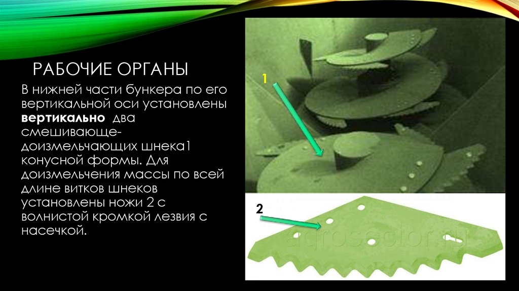 Рабочие органы