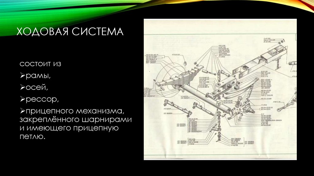 Ходовая система
