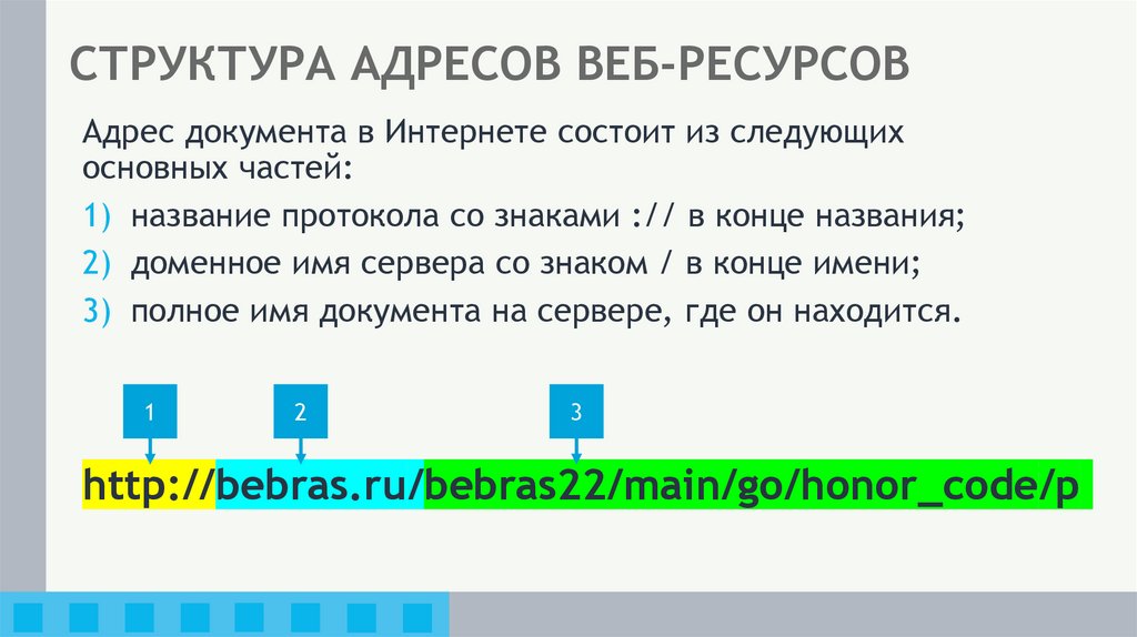 СТРУКТУРА АДРЕСОВ ВЕБ-РЕСУРСОВ