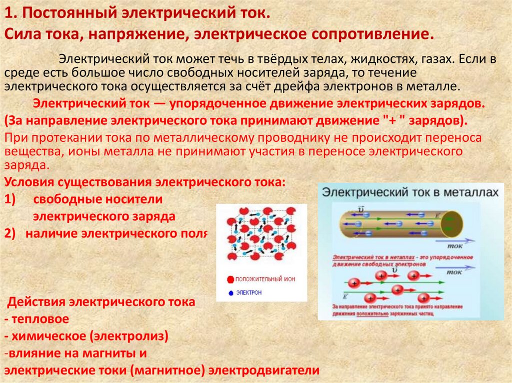 1. Постоянный электрический ток. Сила тока, напряжение, электрическое сопротивление.