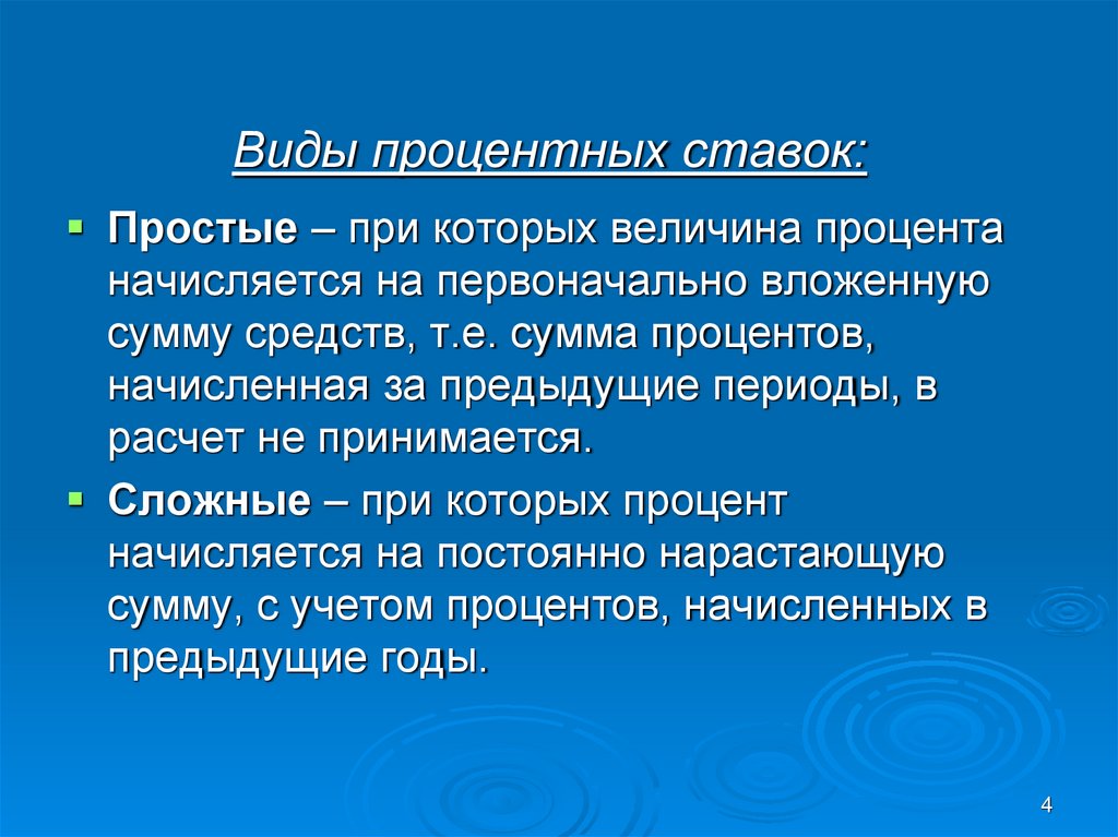 Виды процентных ставок: