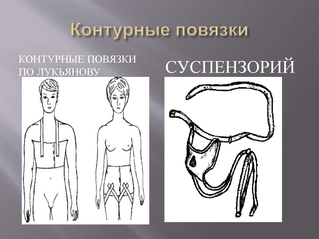 Контурные повязки