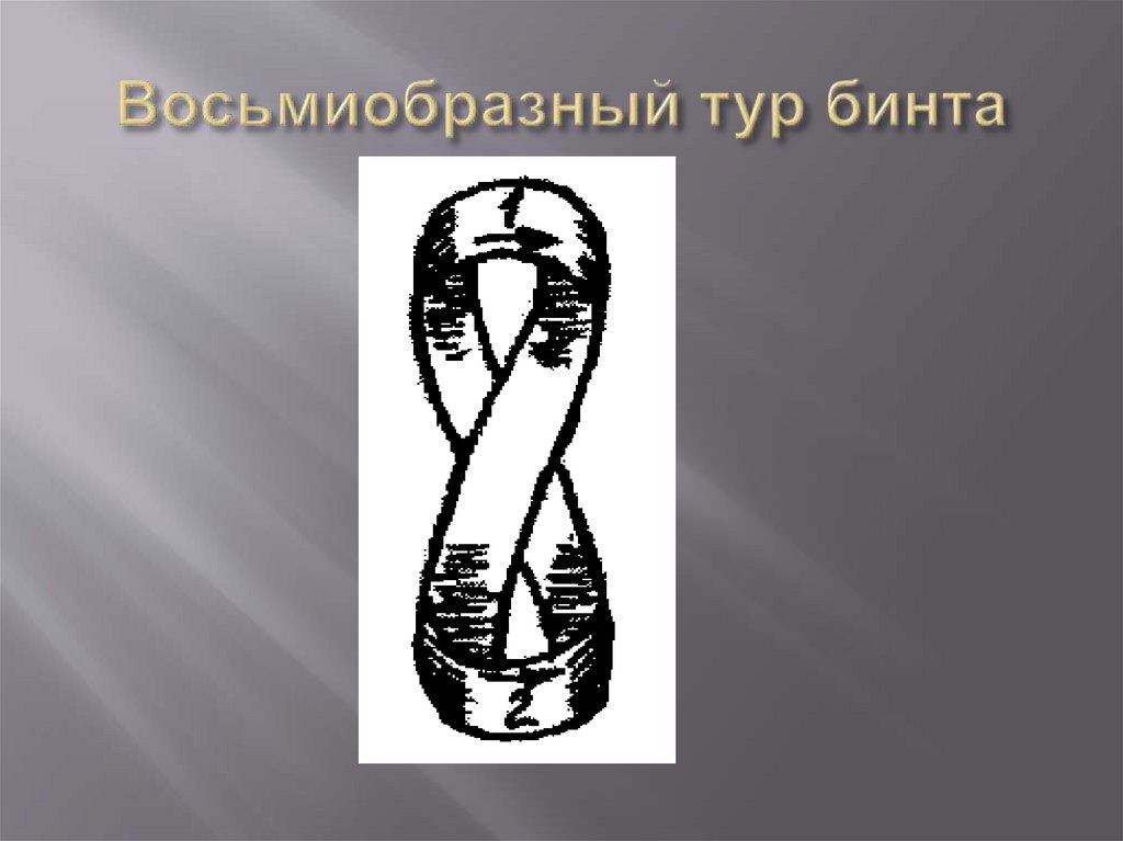 Восьмиобразный тур бинта
