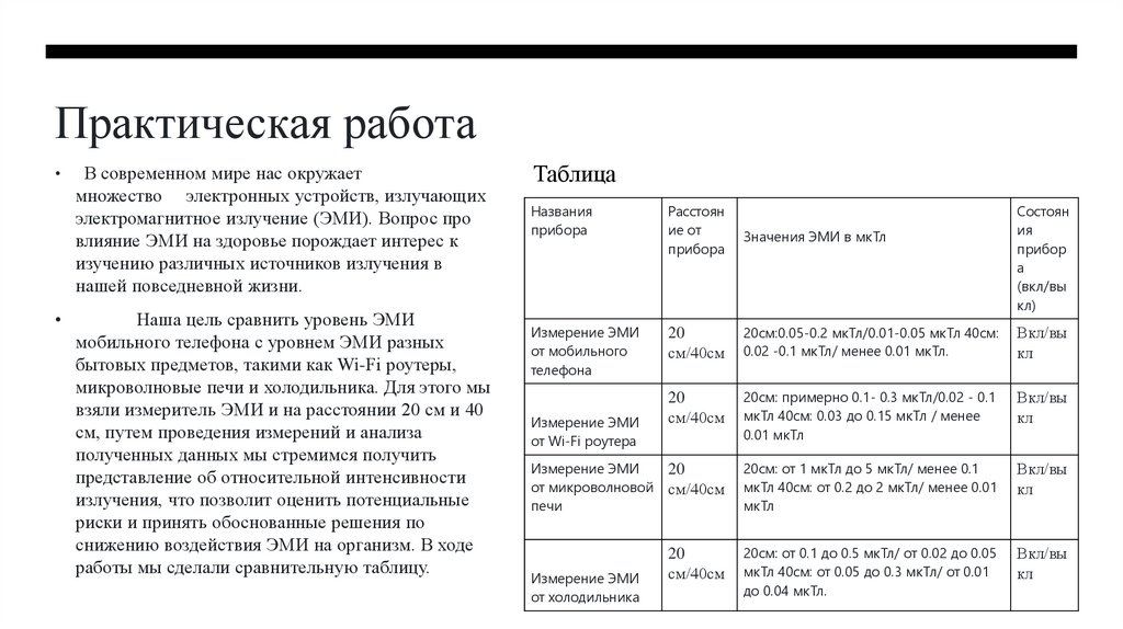 Практическая работа