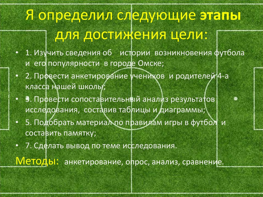 Я определил следующие этапы для достижения цели: