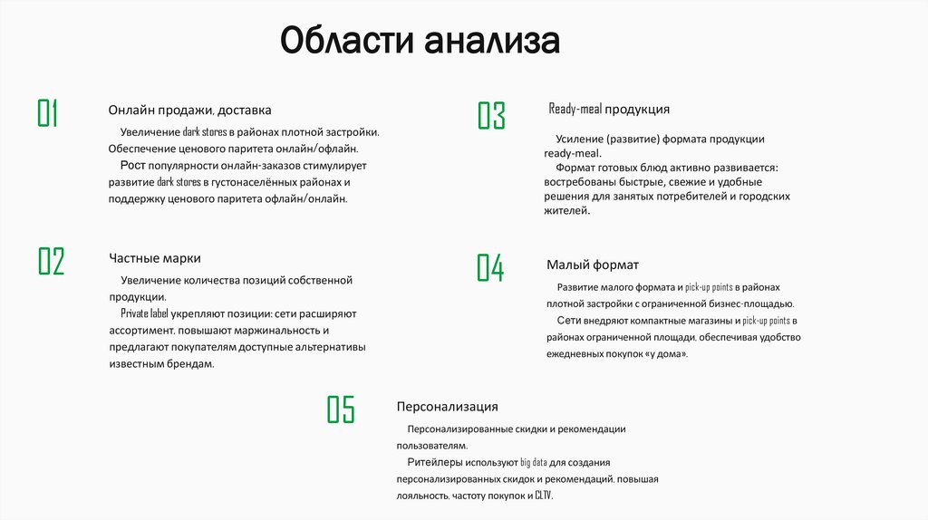 Области анализа