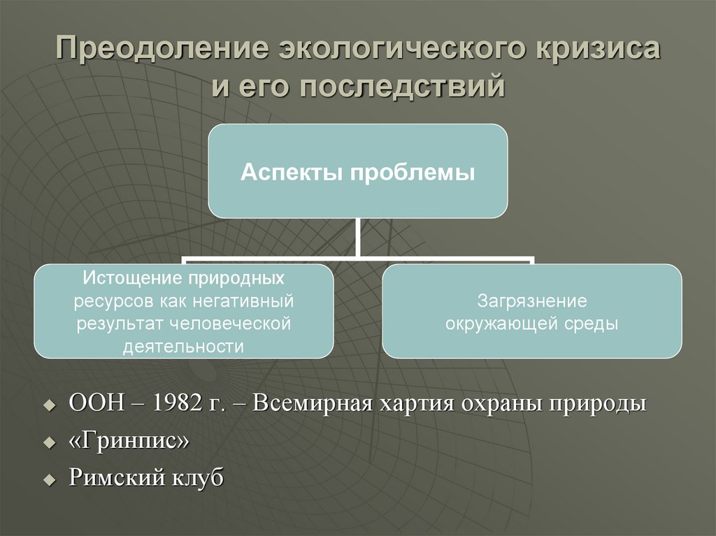 Преодоление экологического кризиса и его последствий
