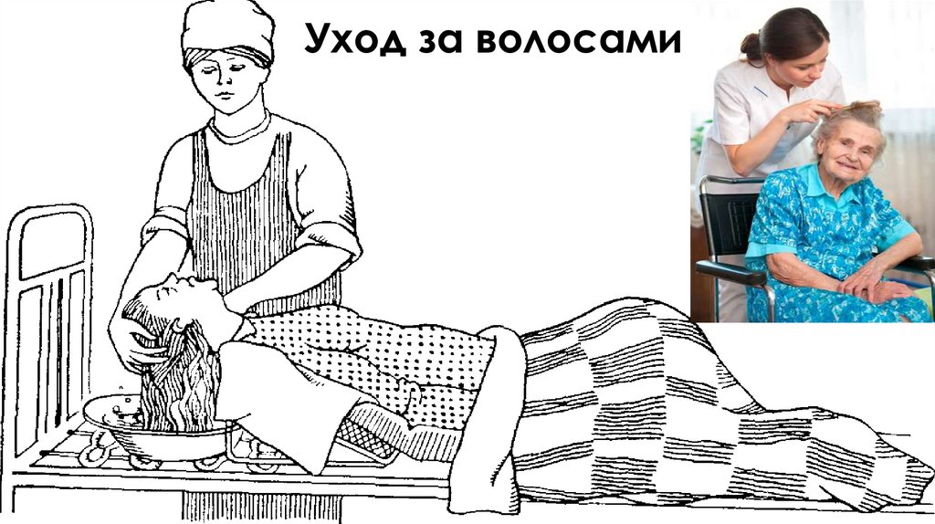 Уход за волосами