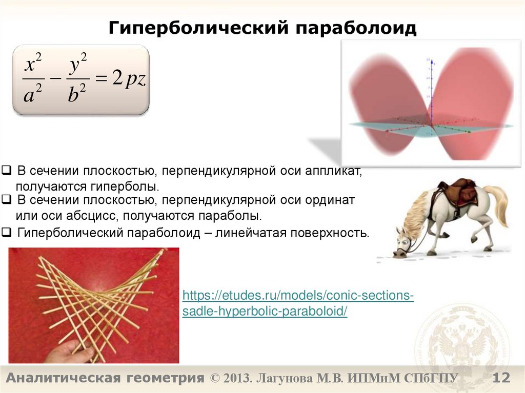 Гиперболический параболоид