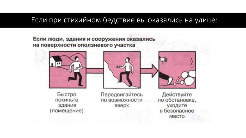 Если при стихийном бедствие вы оказались на улице:
