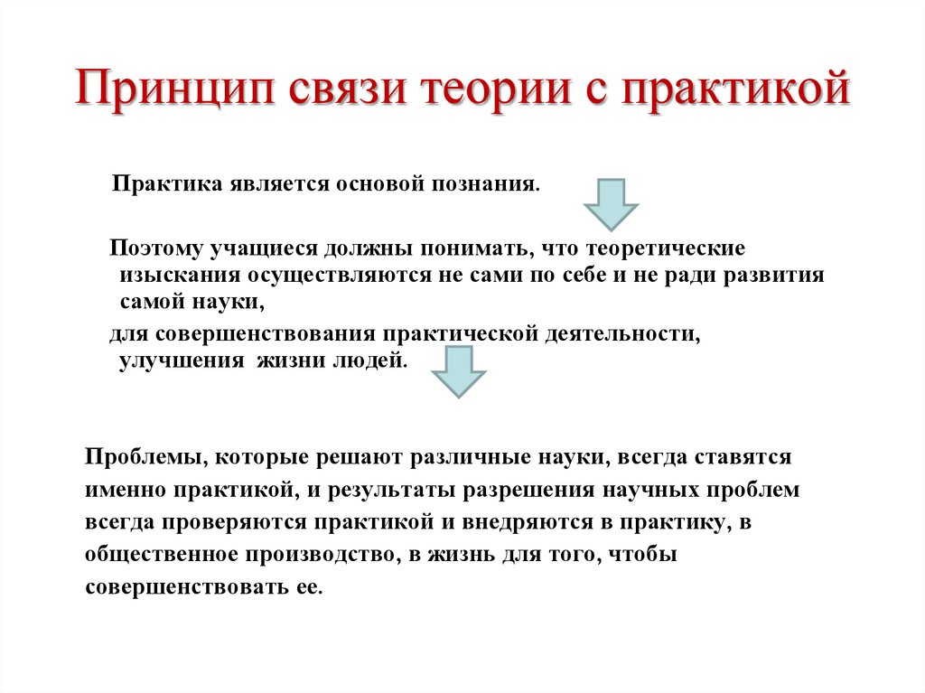 Принцип связи теории с практикой