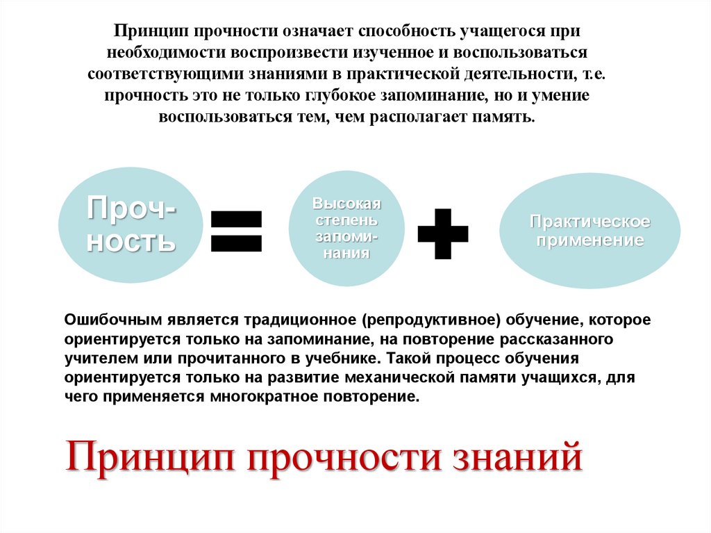 Принцип прочности знаний