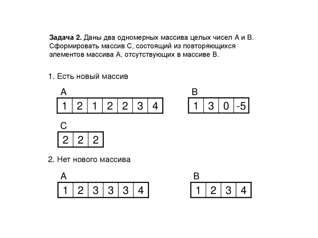 Задача 2. Даны два одномерных массива целых чисел A и B. Сформировать массив С, состоящий из повторяющихся элементов массива А,