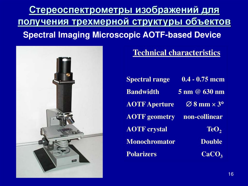 Стереоспектрометры изображений для получения трехмерной структуры объектов
