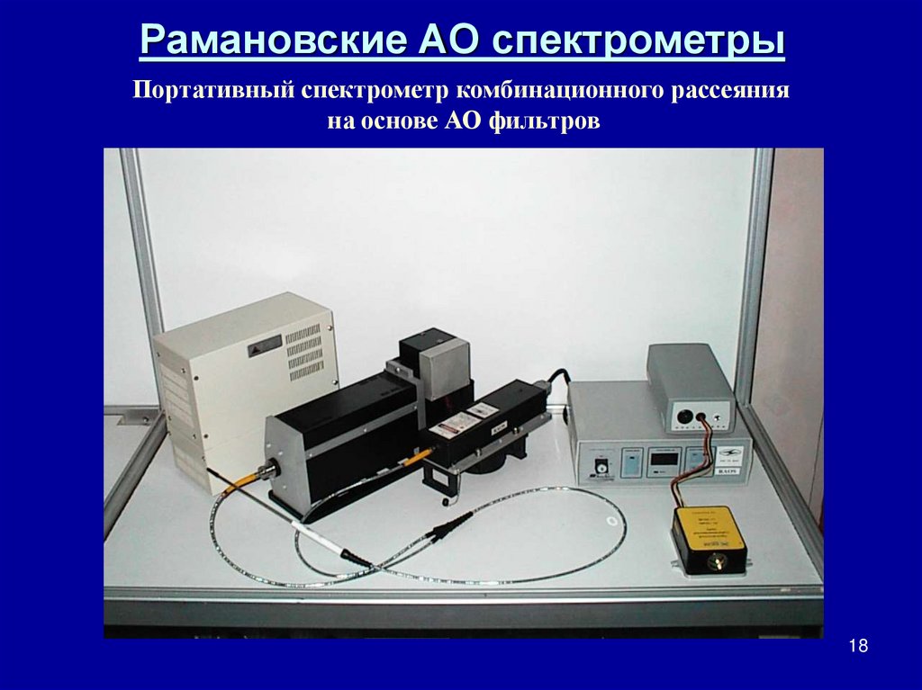 Рамановские АО спектрометры