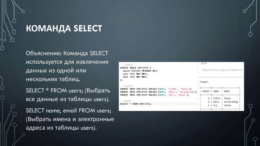 Команда SELECT
