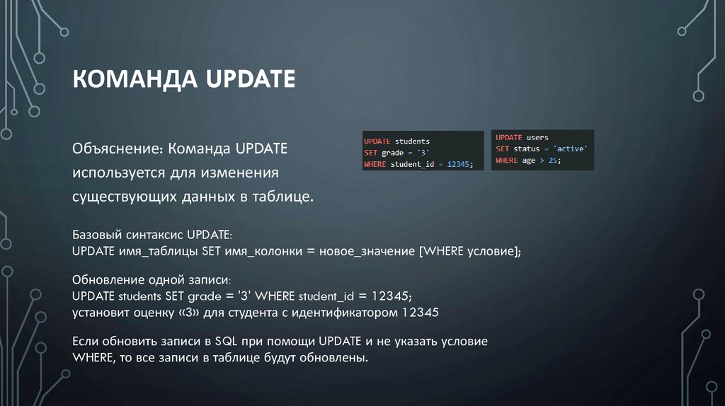 Команда UPDATE