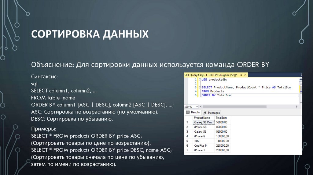 Сортировка данных