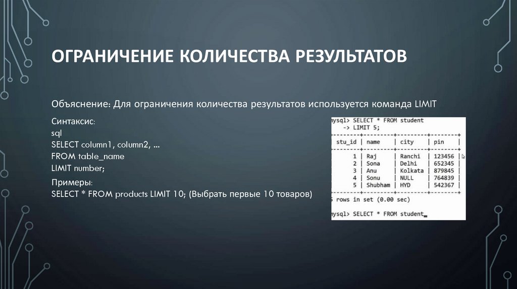 Ограничение количества результатов