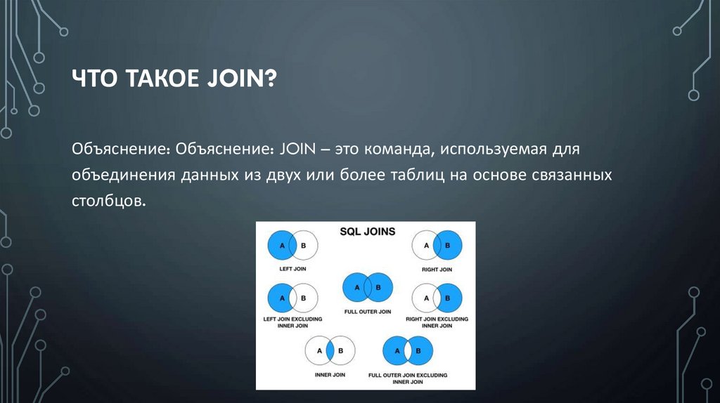 Что такое JOIN?