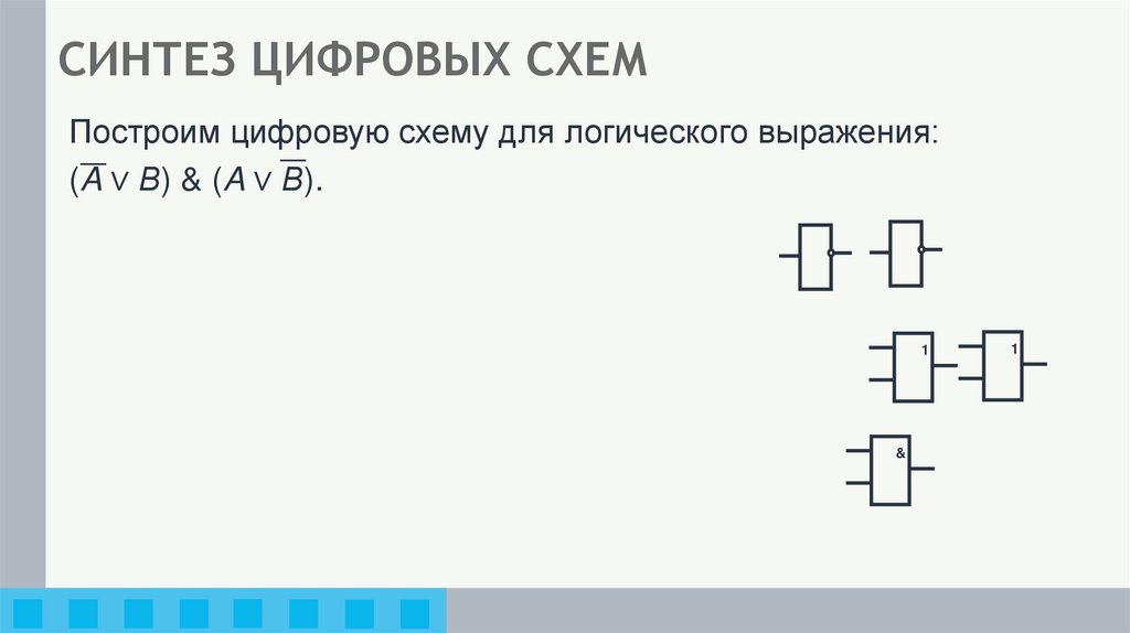 СИНТЕЗ ЦИФРОВЫХ СХЕМ
