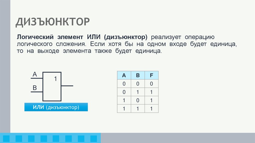 ДИЗЪЮНКТОР