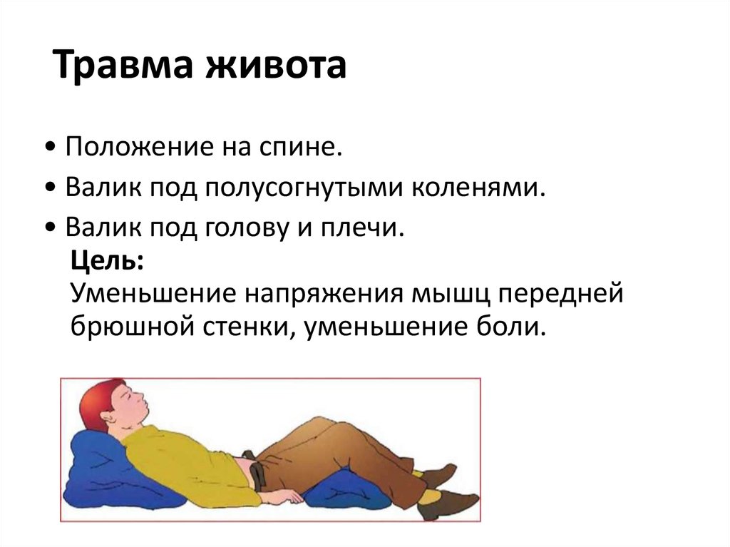 Травма живота