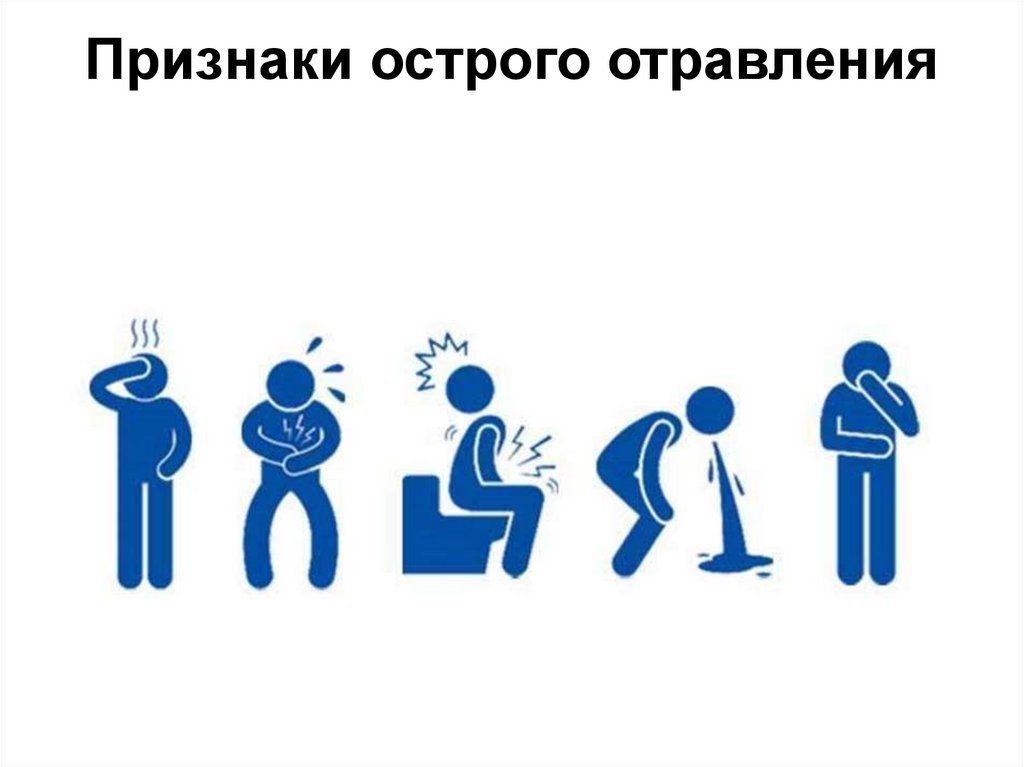 Признаки острого отравления