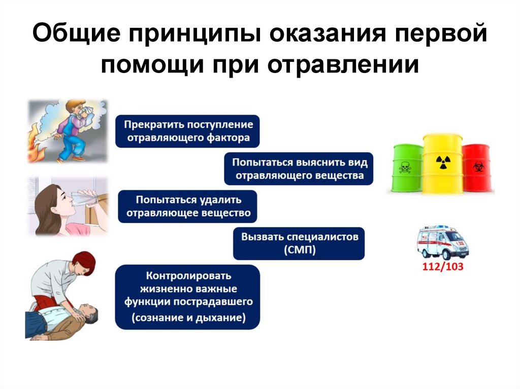 Общие принципы оказания первой помощи при отравлении