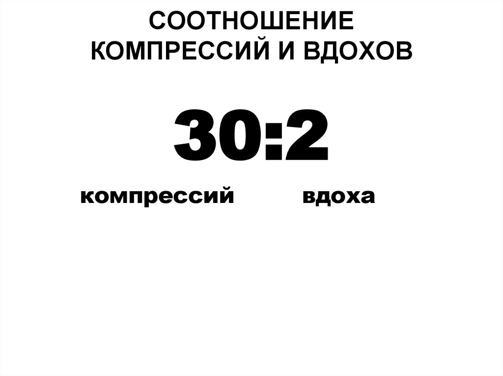 СООТНОШЕНИЕ КОМПРЕССИЙ И ВДОХОВ