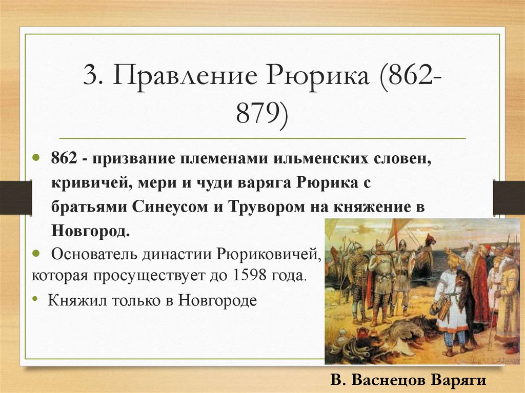3. Правление Рюрика (862-879)
