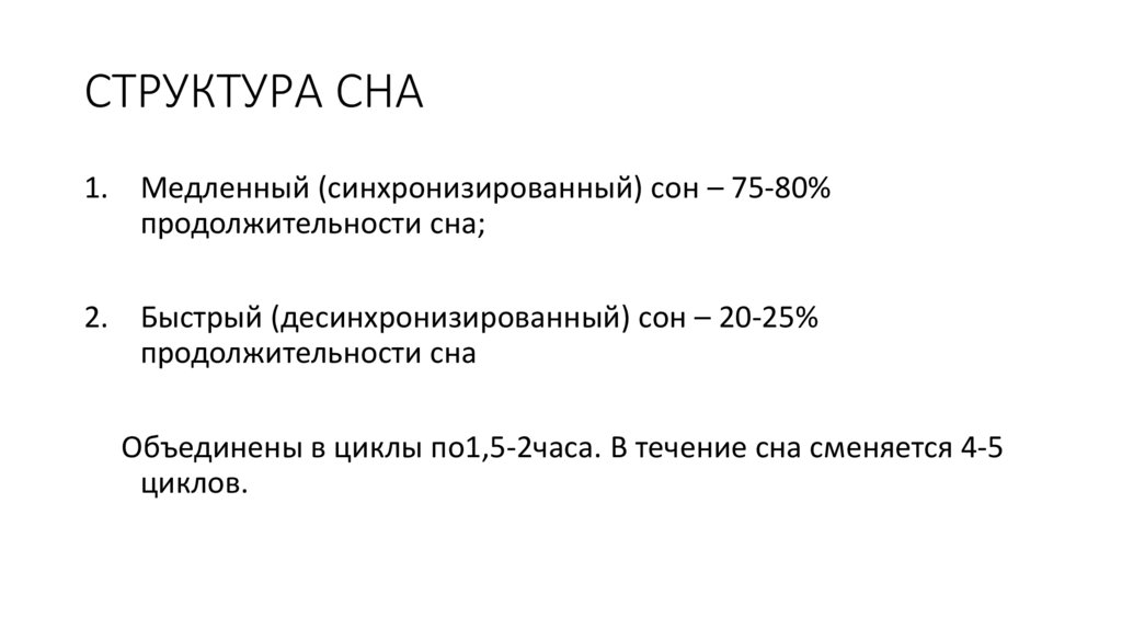 СТРУКТУРА СНА