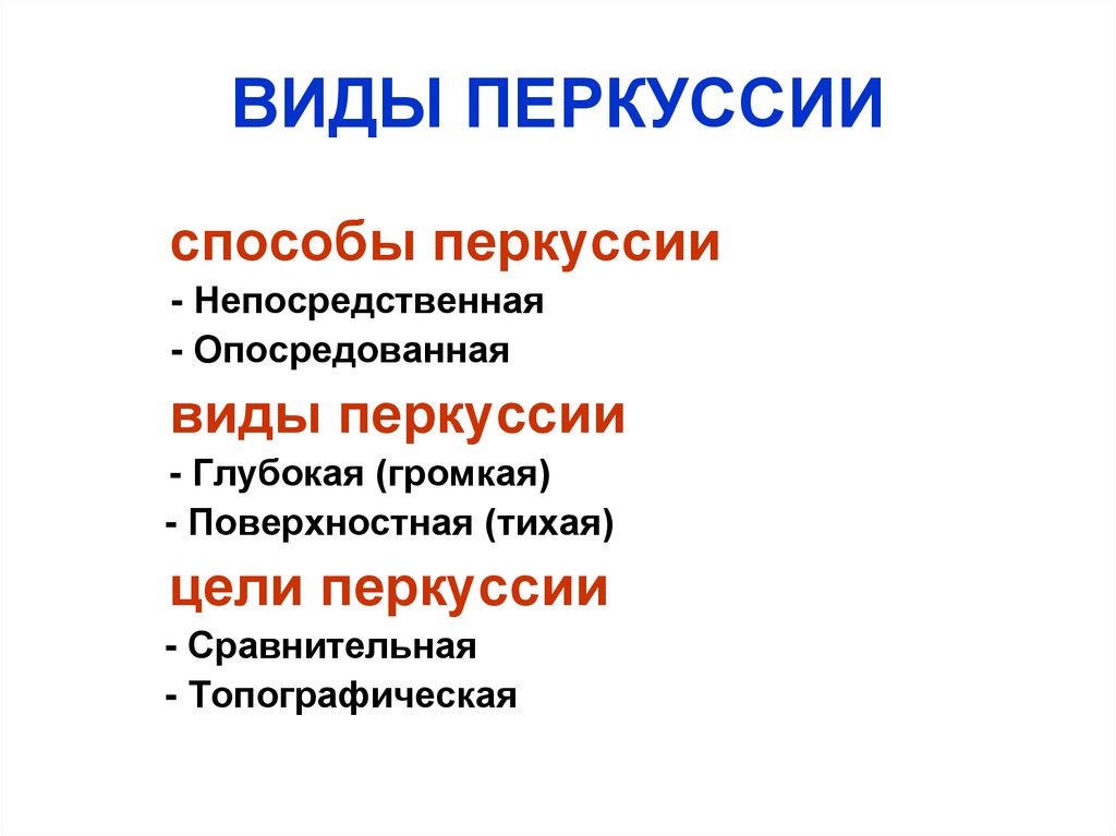 ВИДЫ ПЕРКУССИИ
