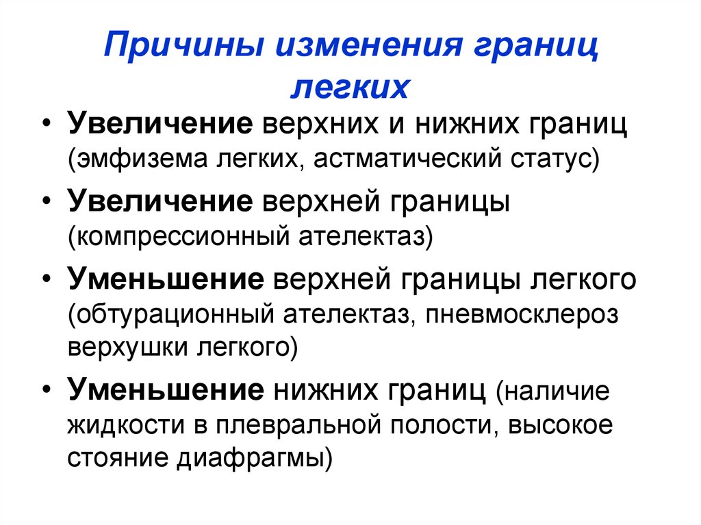 Причины изменения границ легких
