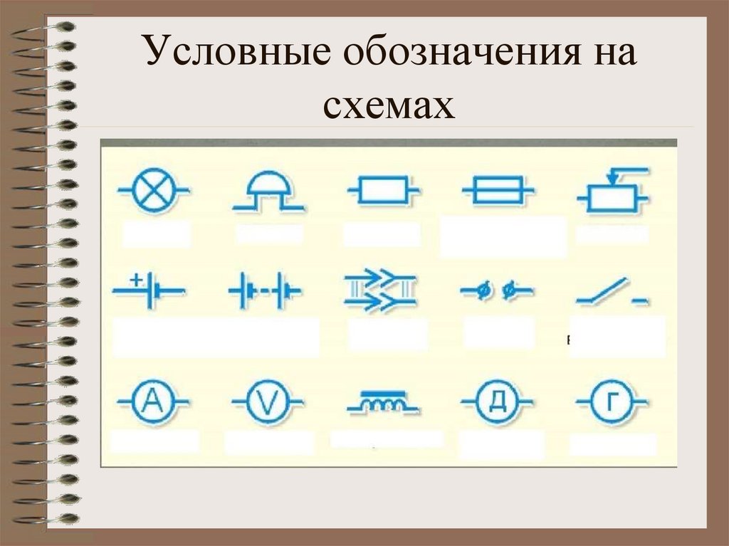 Условные обозначения на схемах