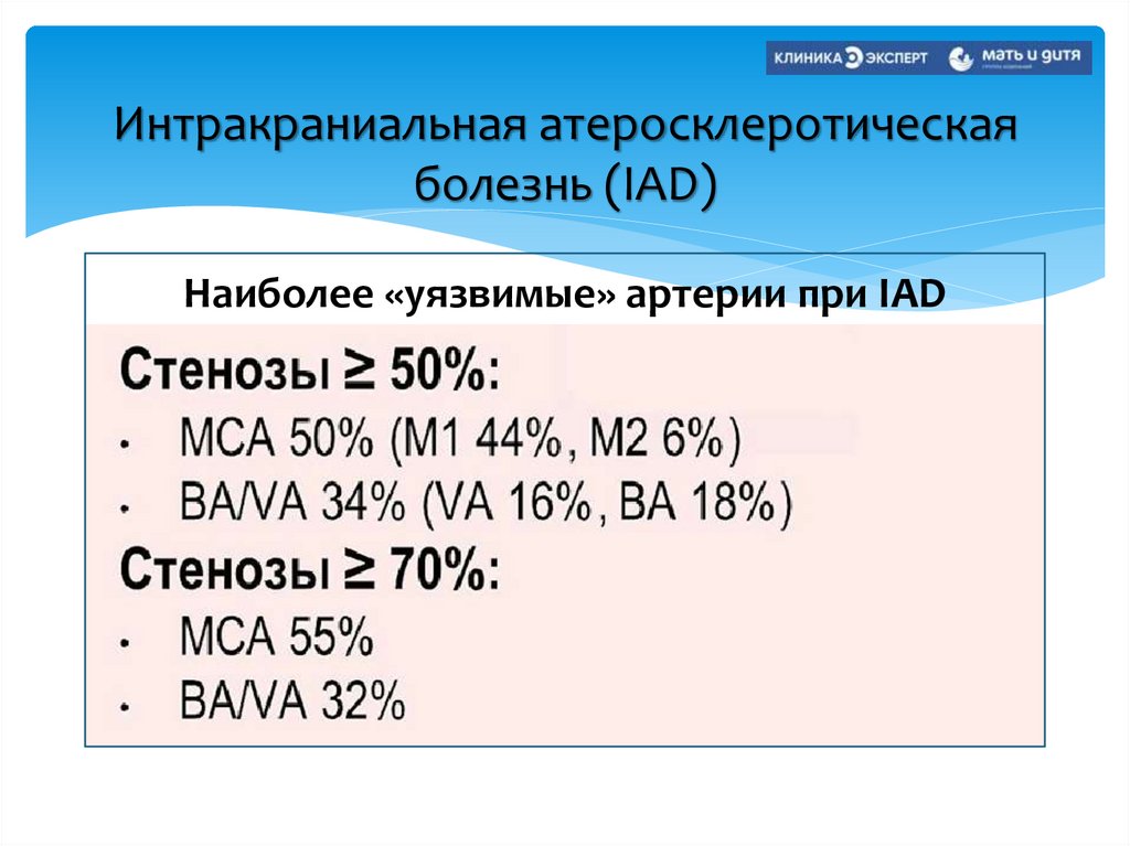 Интракраниальная атеросклеротическая болезнь (IAD)