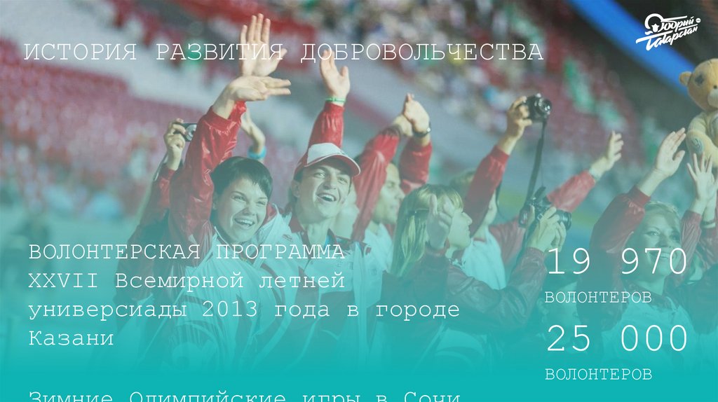 ИСТОРИЯ РАЗВИТИЯ ДОБРОВОЛЬЧЕСТВА
