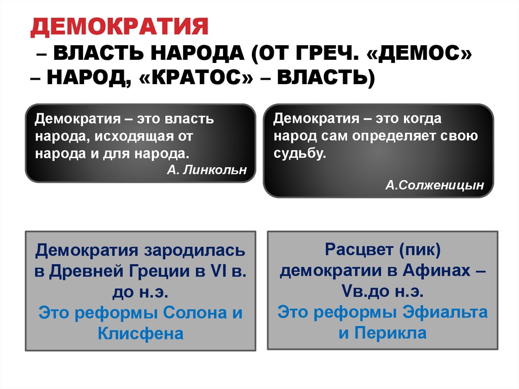 Демократия – власть народа (от греч. «демос» – народ, «кратос» – власть)