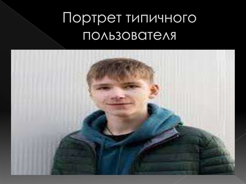 Портрет типичного пользователя