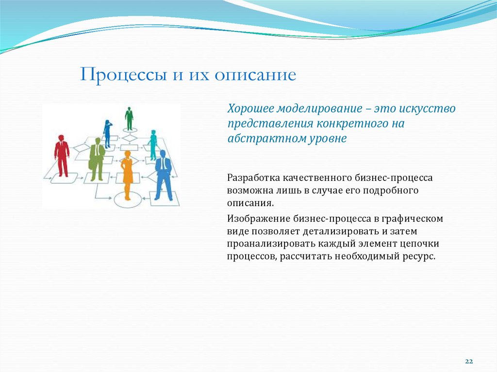 Процессы и их описание