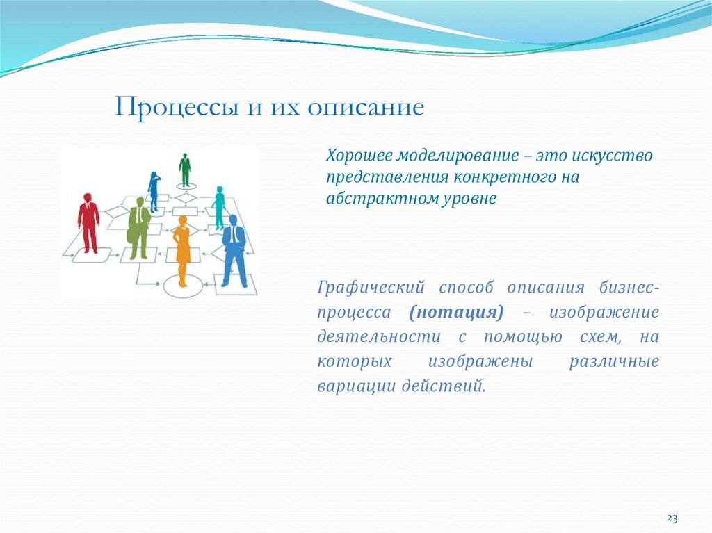 Процессы и их описание