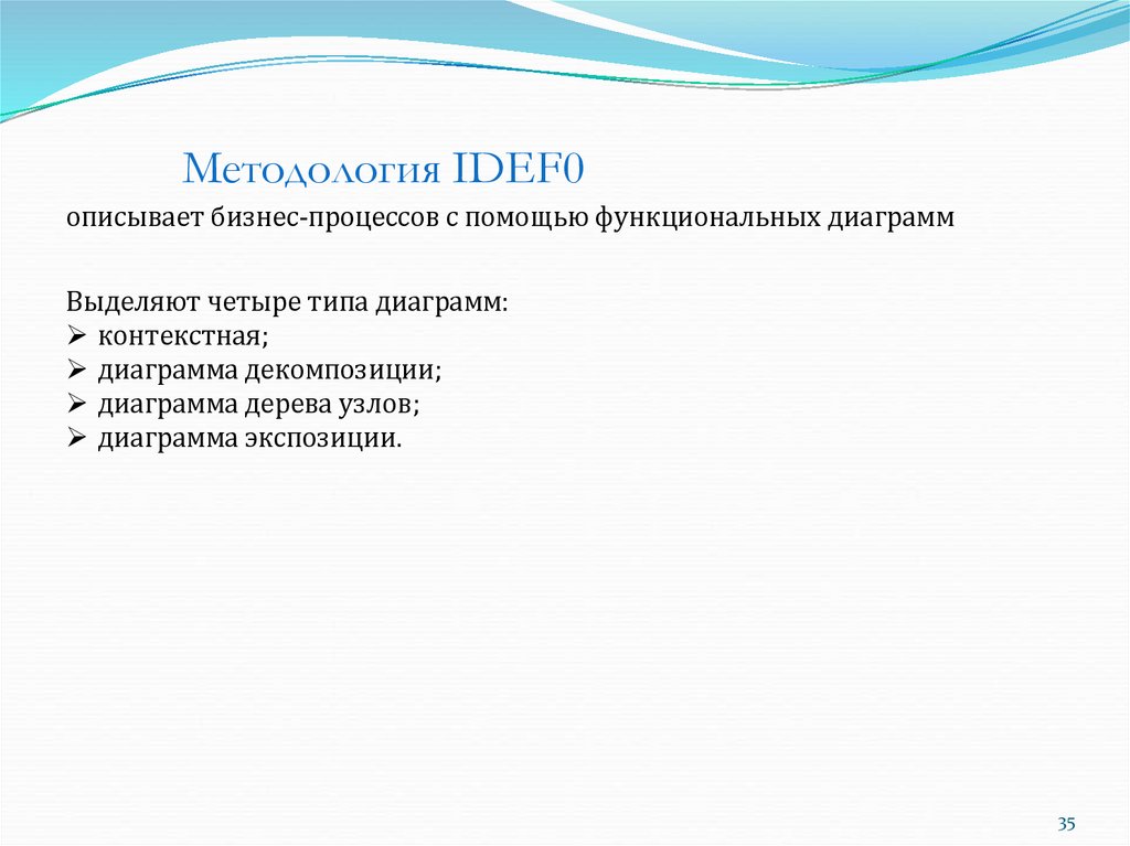 Методология IDEF0